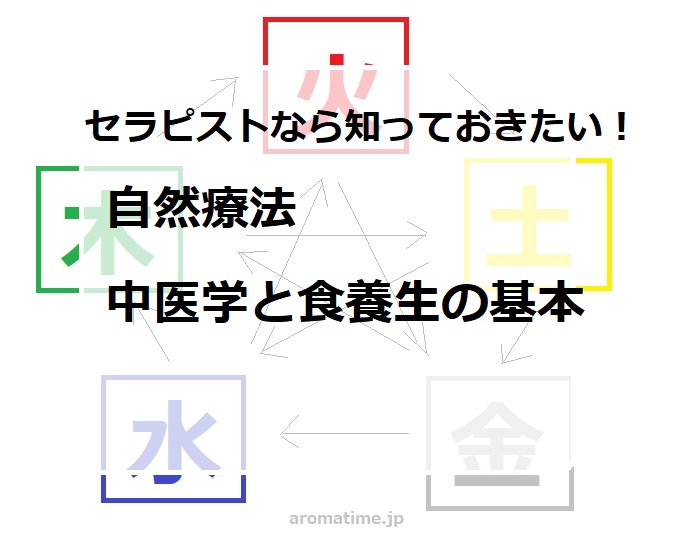 中医学食養生
